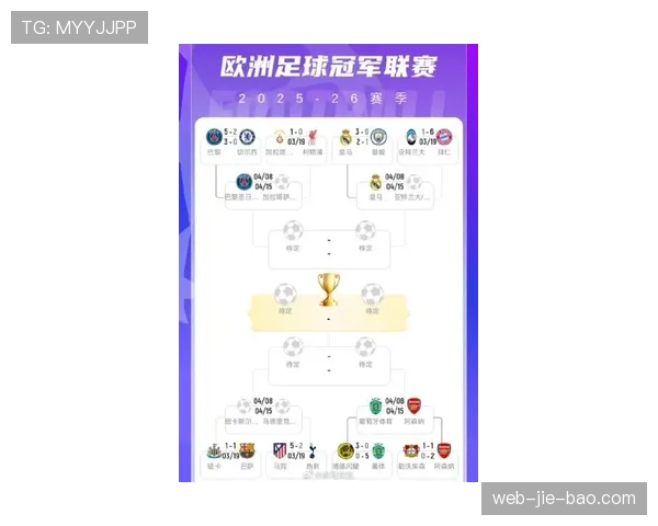 实时统计显示，欧冠1-4决赛首回合四场比赛，运动战进球占比高达85%